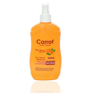 Papaya Spray - Image 2